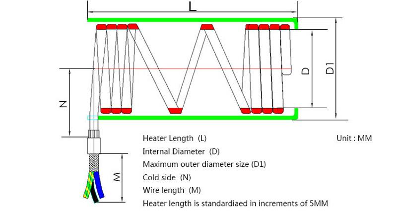 220V Hot Runner Coil Manifold Heater drawings